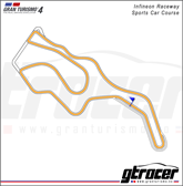 Infineon Raceway Sports Car Course